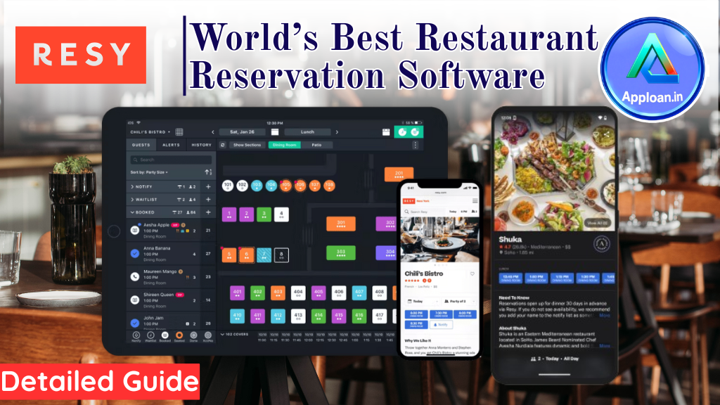 Resy Software