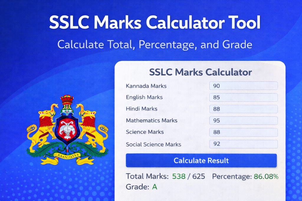 SSLC Marks Calculator tool